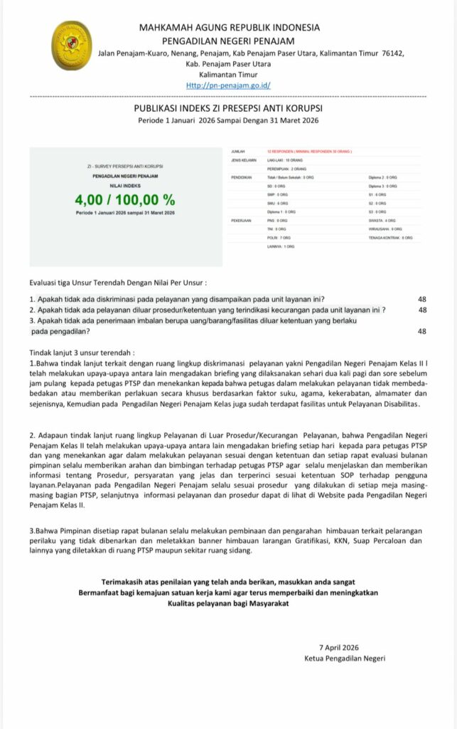 ANTI KORUPSI 643x1024