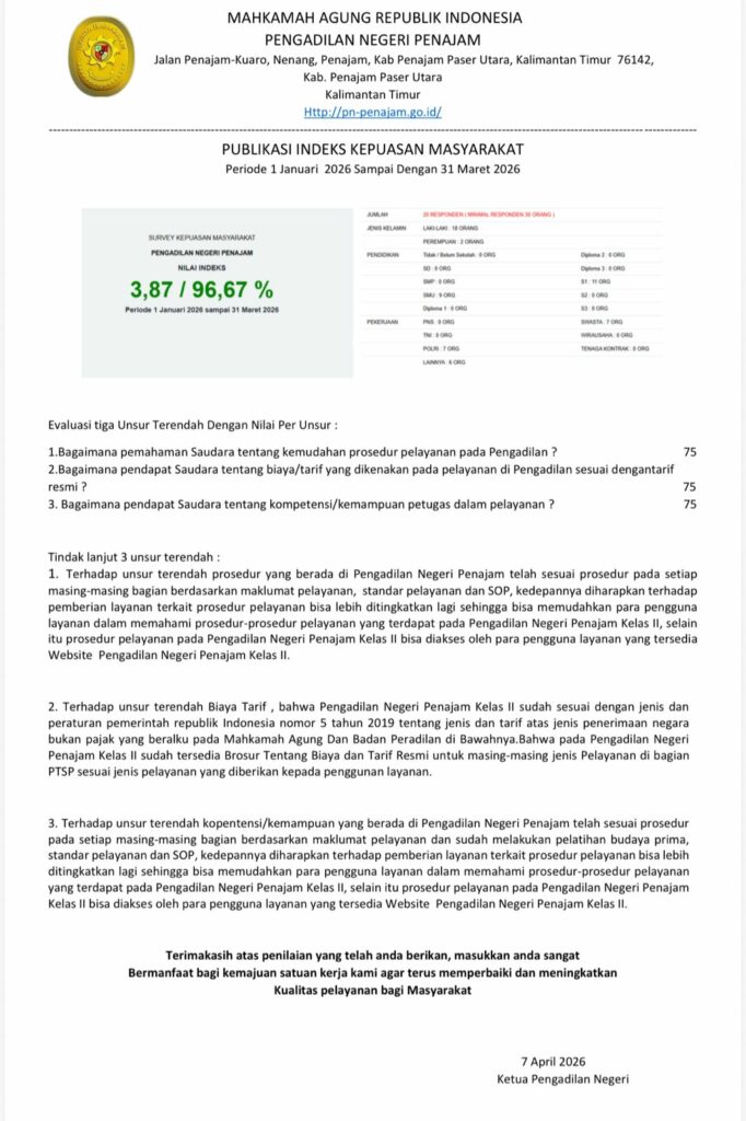 SKM TW I 2026 682x1024